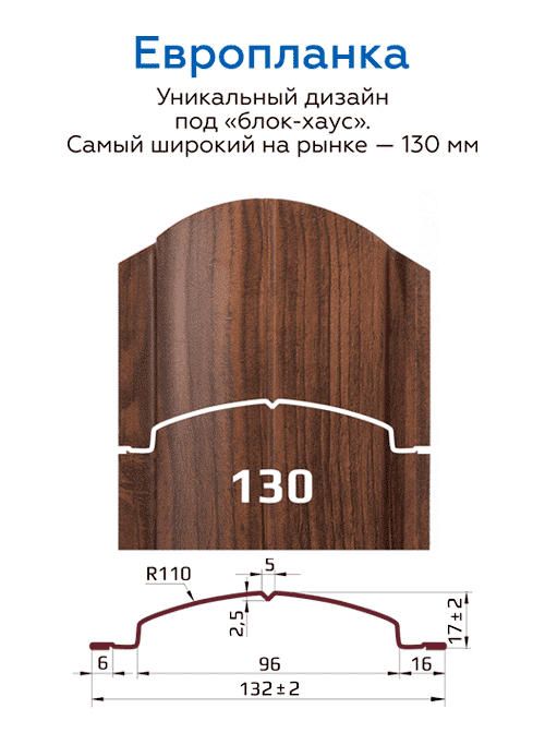 Штакетник металлический Европланка
