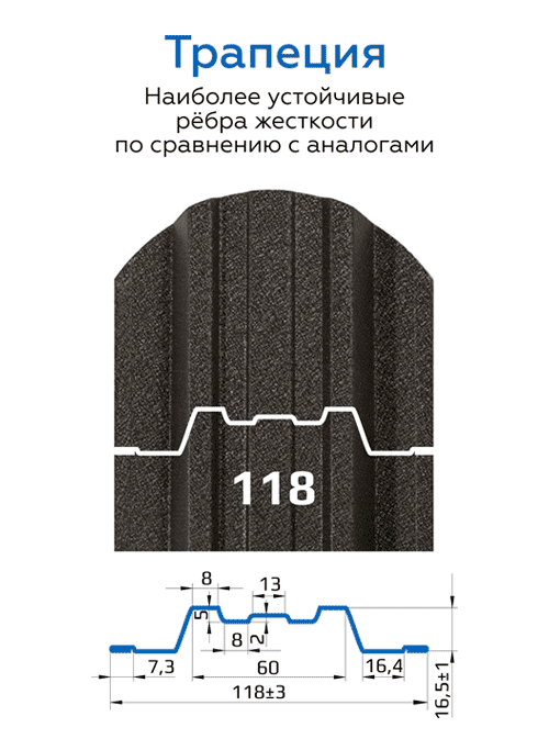Штакетник металлический Константа