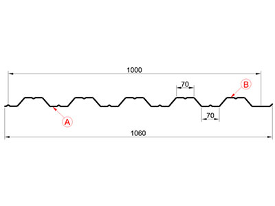 Профилированный лист НC-35